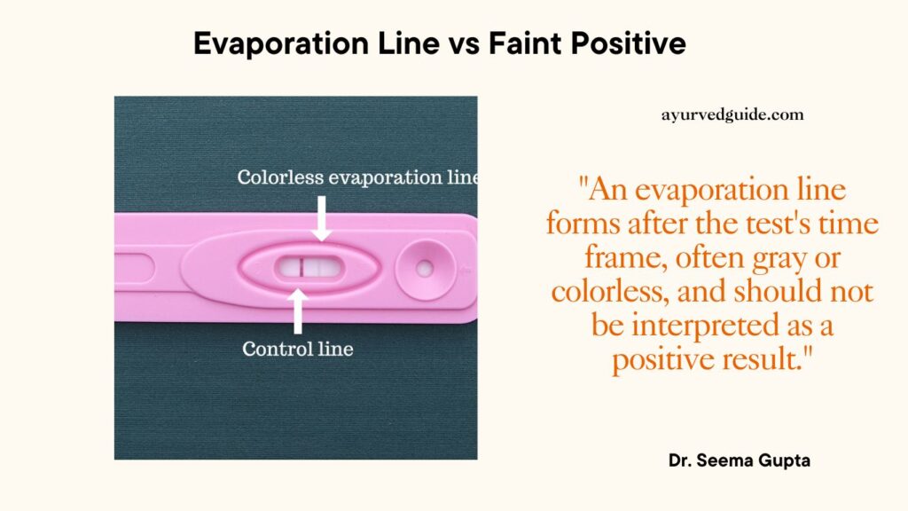 Evaporation Line vs Faint Positive