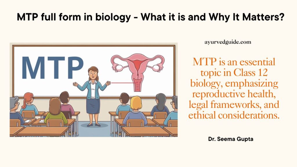 Medical Termination of Pregnancy Class 12