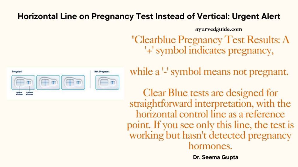 What is the horizontal line on clear blue?