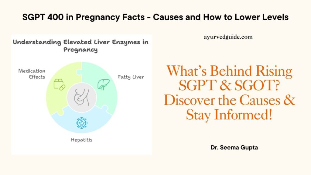 SGPT 400 in Pregnancy