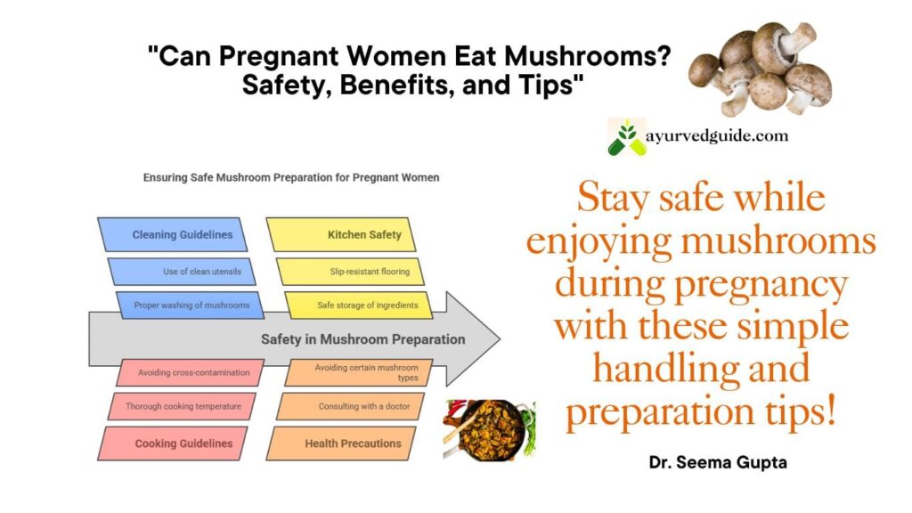 can pregnant woman eat mushroom
