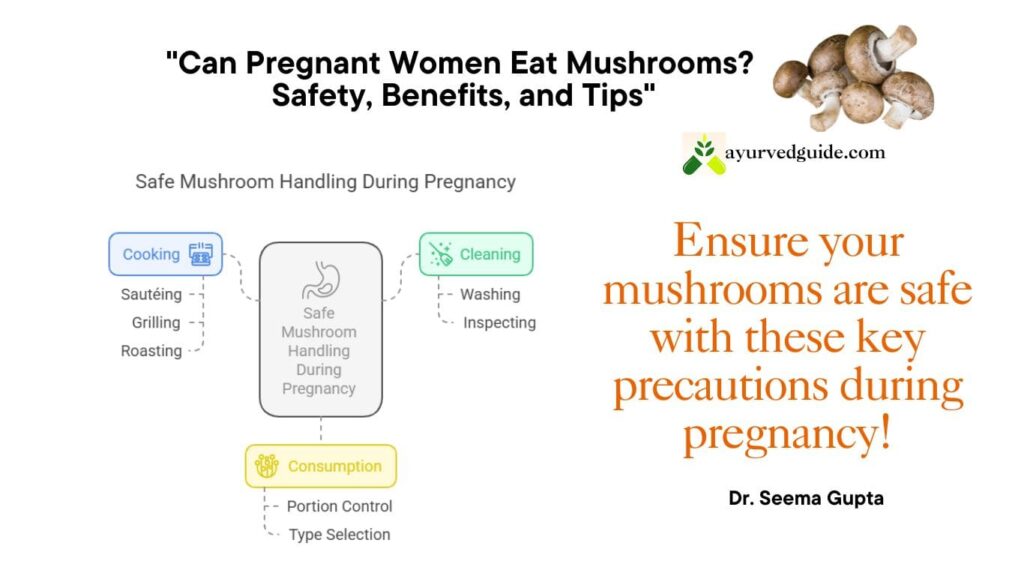 Precautions When Eating Mushrooms During Pregnancy
