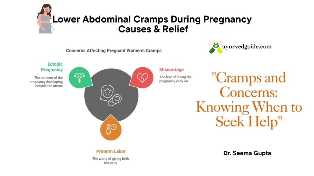 What should I do if I’m concerned about the cramping?