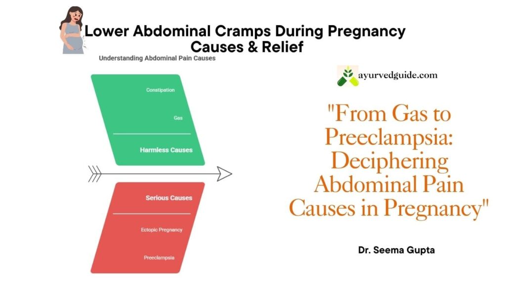 Causes of Abdominal Pain During Pregnancy