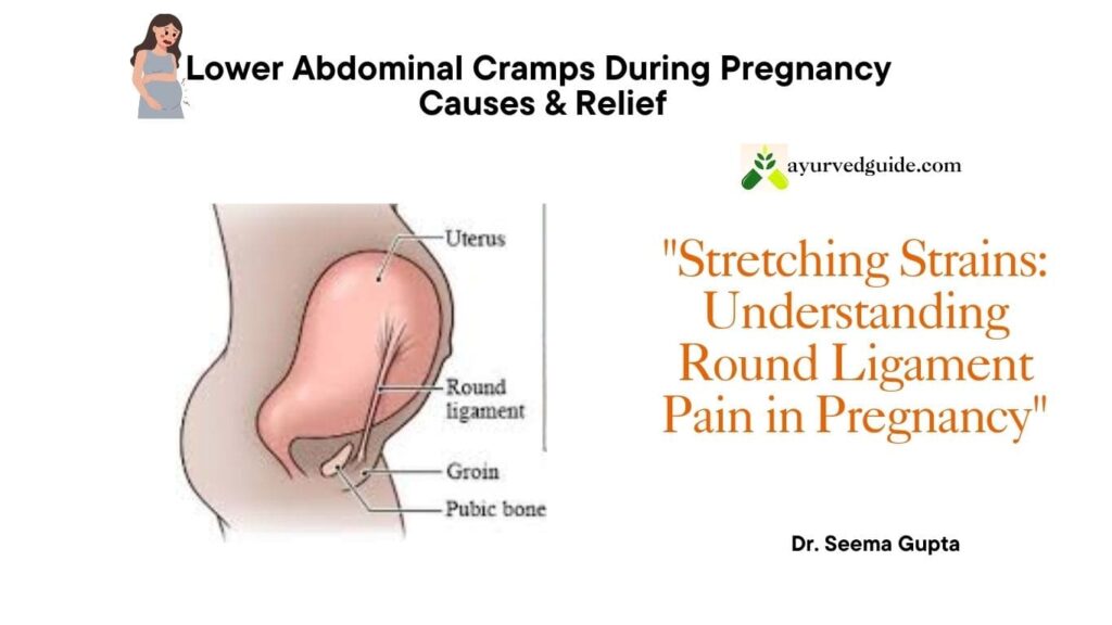 Round ligament pain