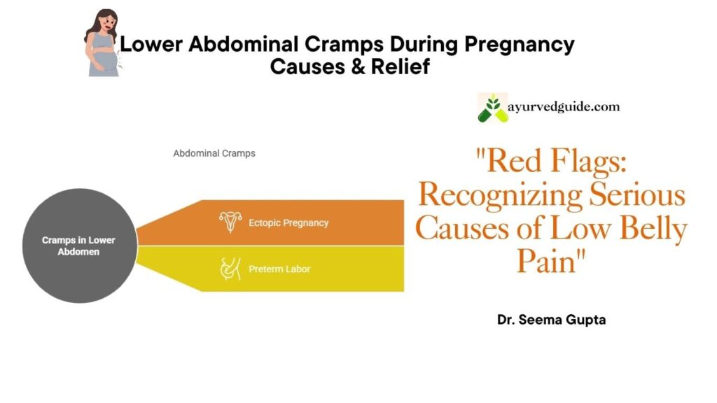 Lower Abdominal Cramps During Pregnancy