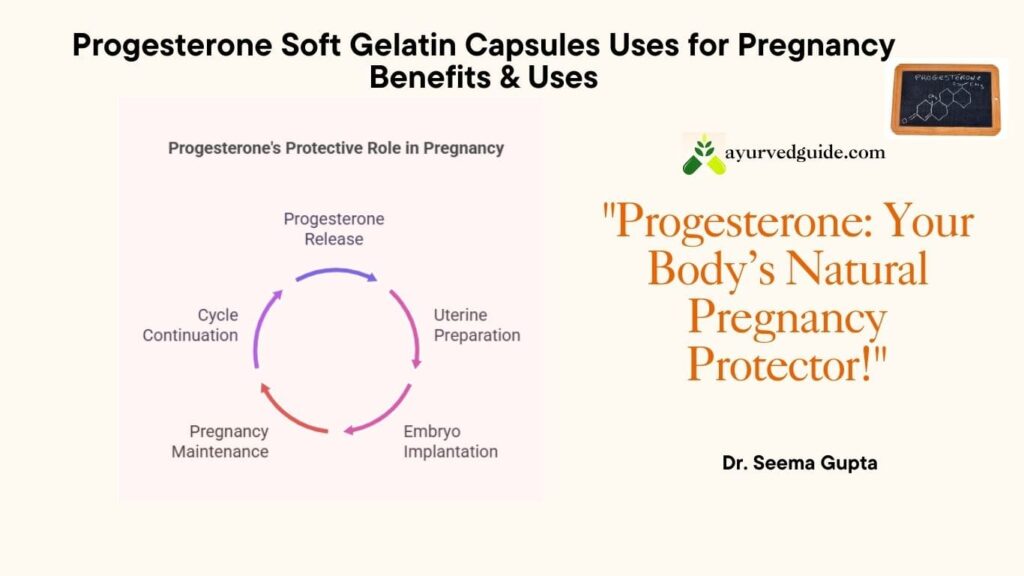 progesterone for pregnancy
