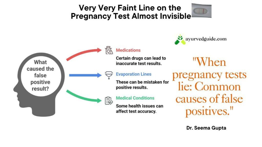 What can cause a false positive pregnancy test?