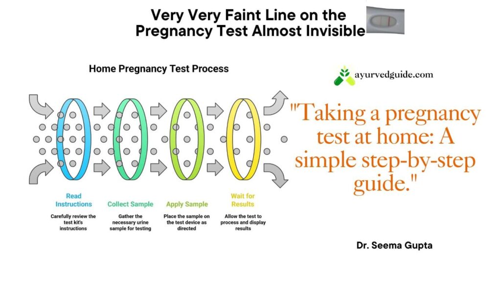 How to take a home pregnancy test