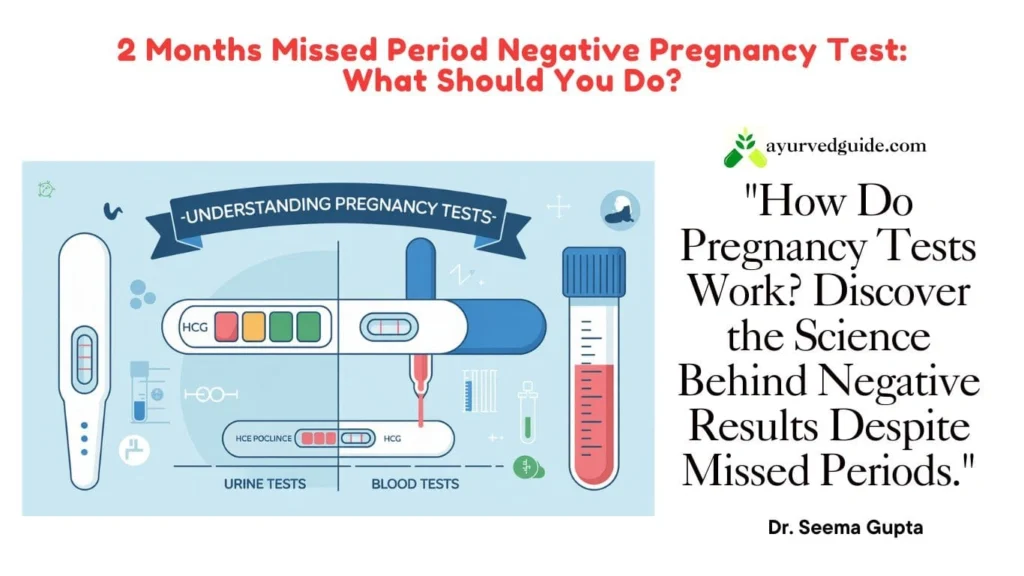 Causes of a Negative Pregnancy Test Despite Missed Period