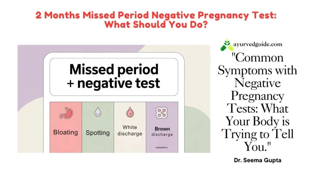 Common Symptoms With Negative Test Results