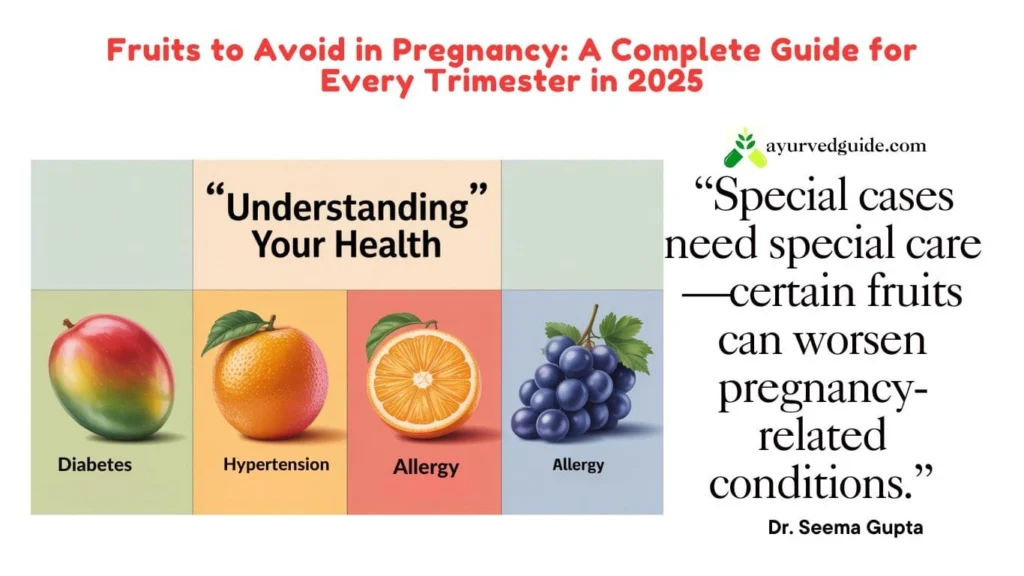 Fruits to Avoid in Pregnancy for Special Conditions