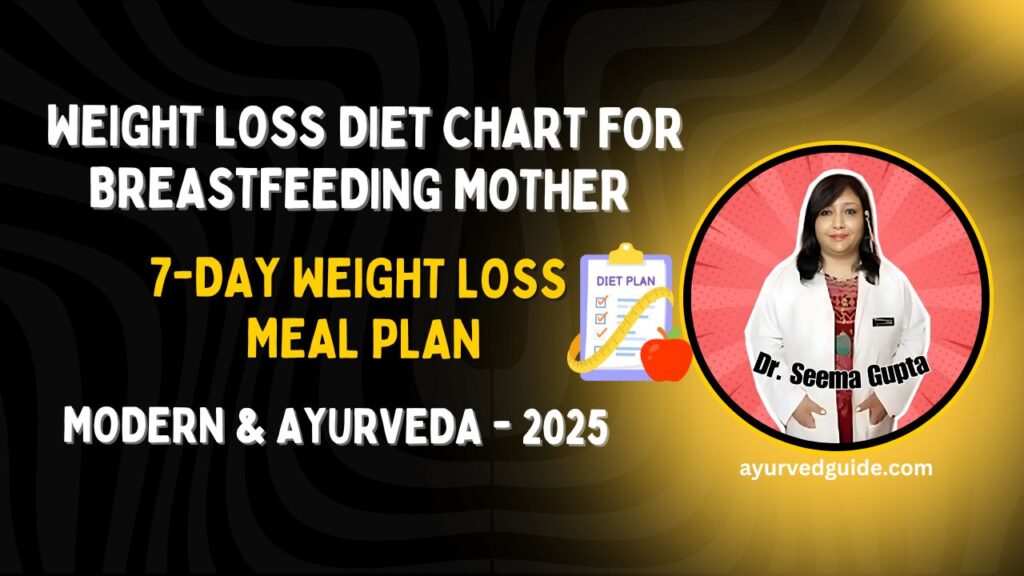 Weight Loss Diet Chart for Breastfeeding Mother