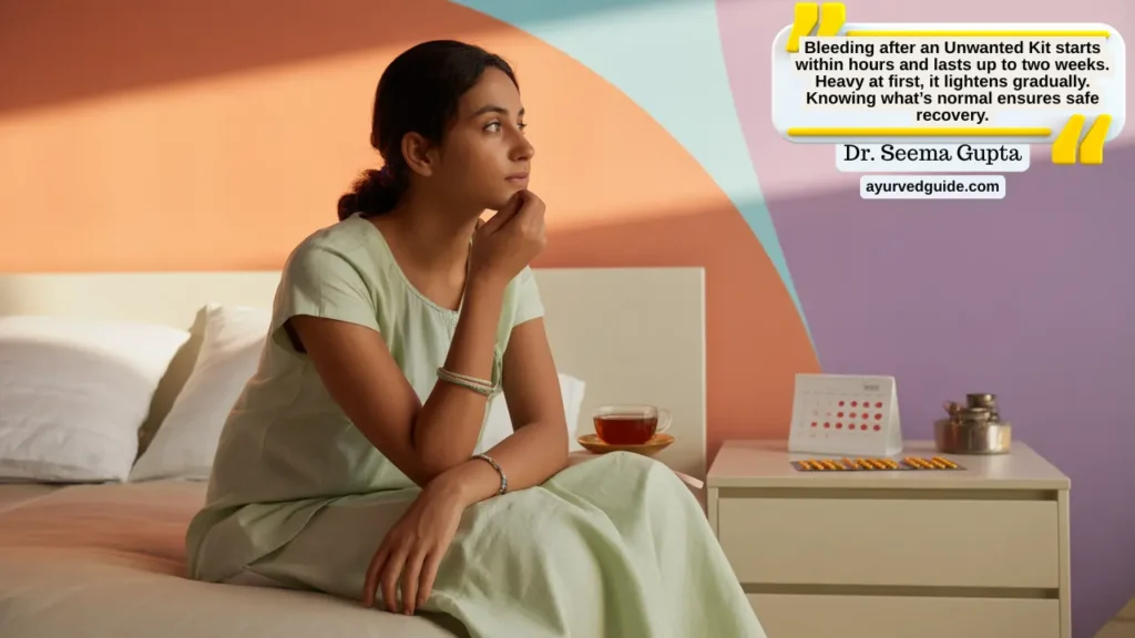 Unwanted Kit Bleeding Time